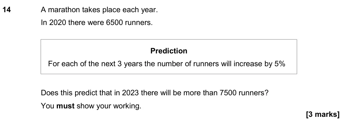 November 2020 Paper 2H, question 14: A marathon takes place each year. In 2020 there were 6500 runners. Does this predict that in 2023 there will be more than 7500 runners? You must show your worki
