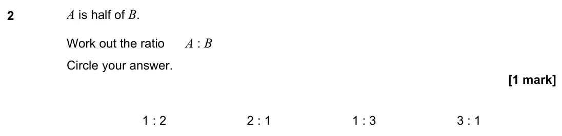 November 2021 Paper 2H, question 2: A is half of B. Work out the ratio A : B Circle your answer. 1 : 2 2 : 1 1 : 3 3 : 1