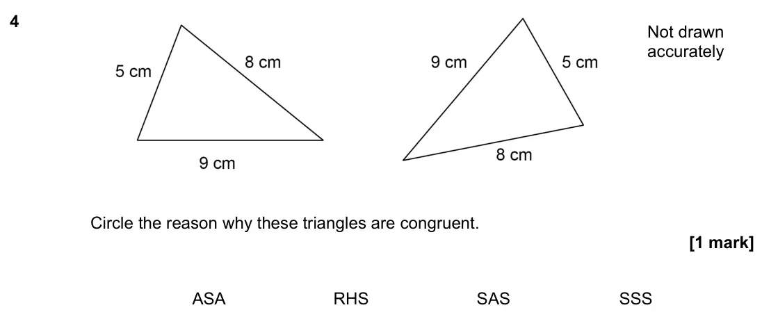 November 2021 Paper 2H, question 4: Circle the reason why these triangles are congruent. ASA RHS SAS SSS