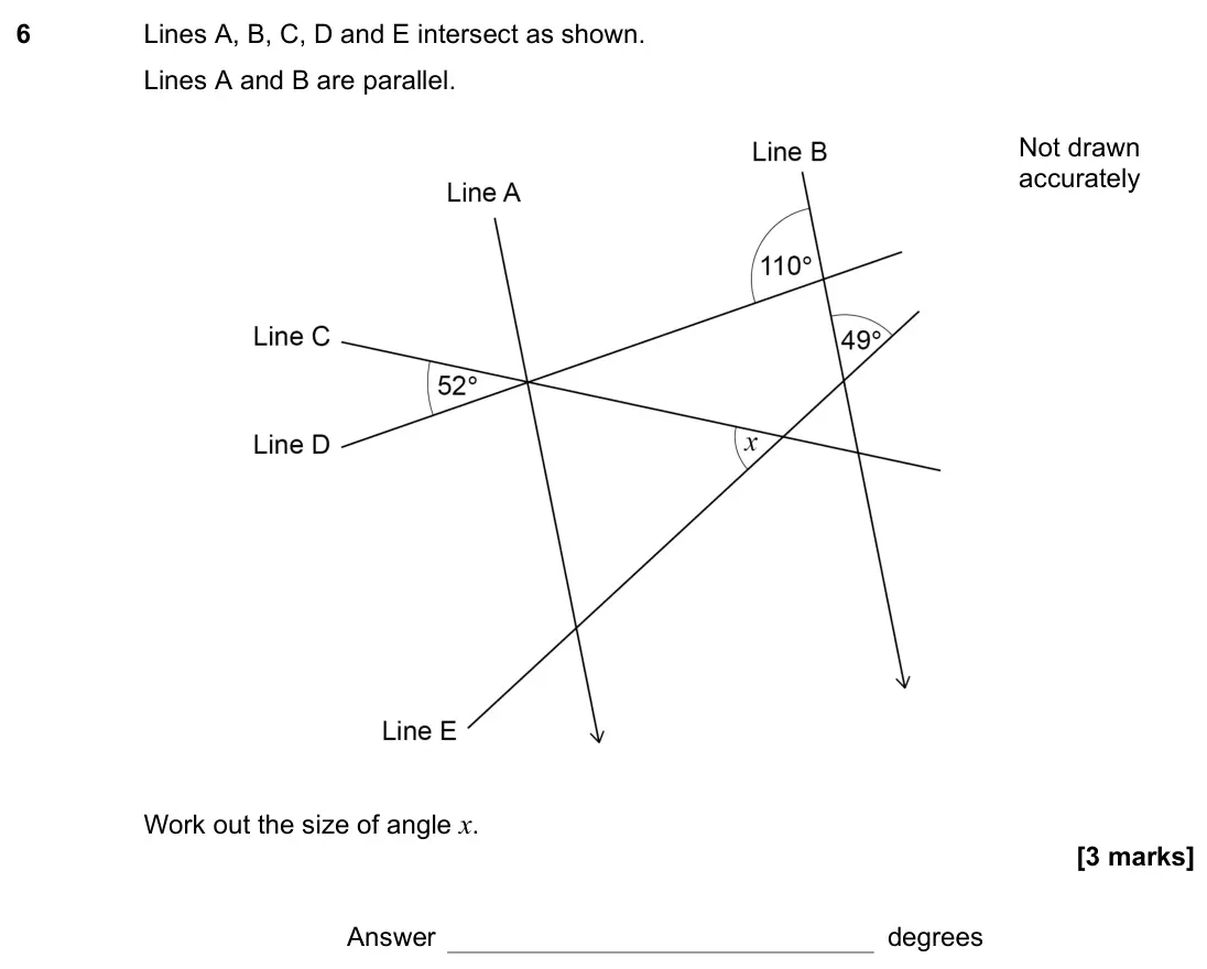 November 2021 Paper 2H, question 6: Lines A, B, C, D and E intersect as shown. Lines A and B are parallel. Work out the size of angle x. Not drawn accurately Answer degrees