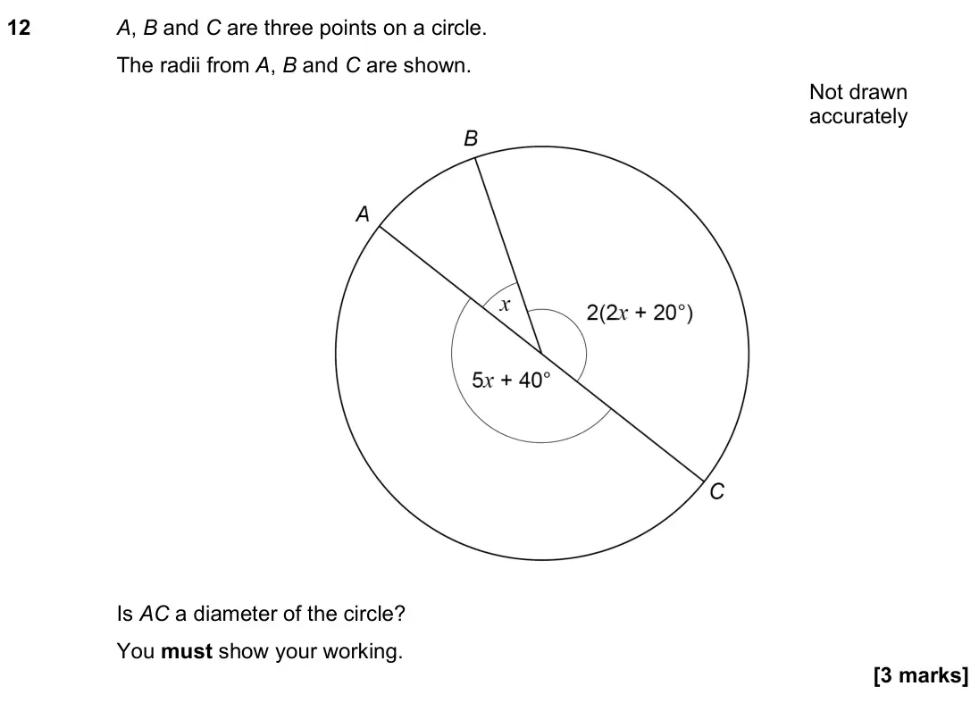 November 2021 Paper 2H, question 12: A, B and C are three points on a circle. The radii from A, B and C are shown. Not drawn accurately Is AC a diameter of the circle? You must show your working.