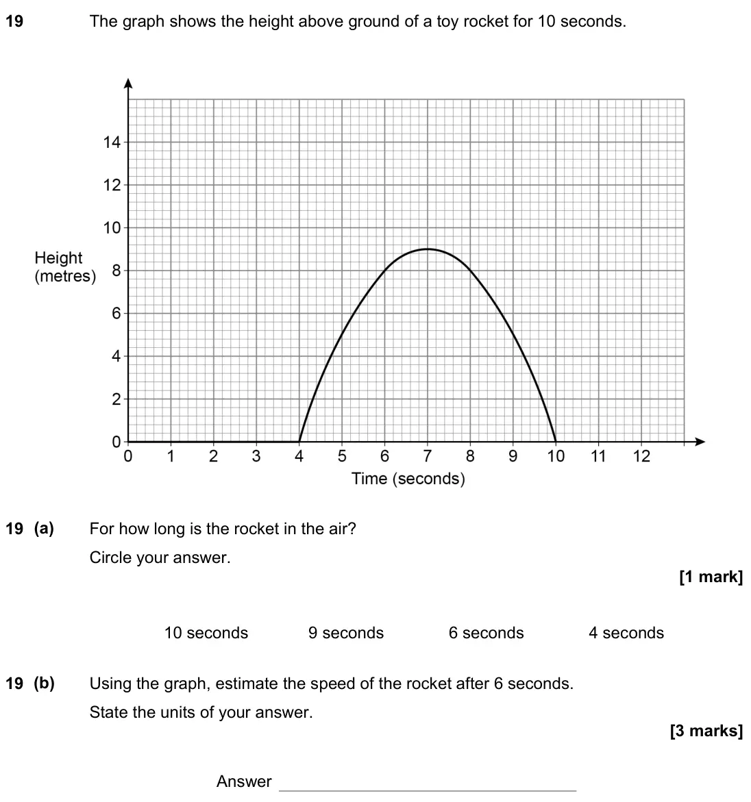 November 2021 Paper 2H, question 19: The graph shows the height above ground of a toy rocket for 10 seconds. 19 (a) For how long is the rocket in the air? Circle your answer. 10 seconds 9 seconds 6