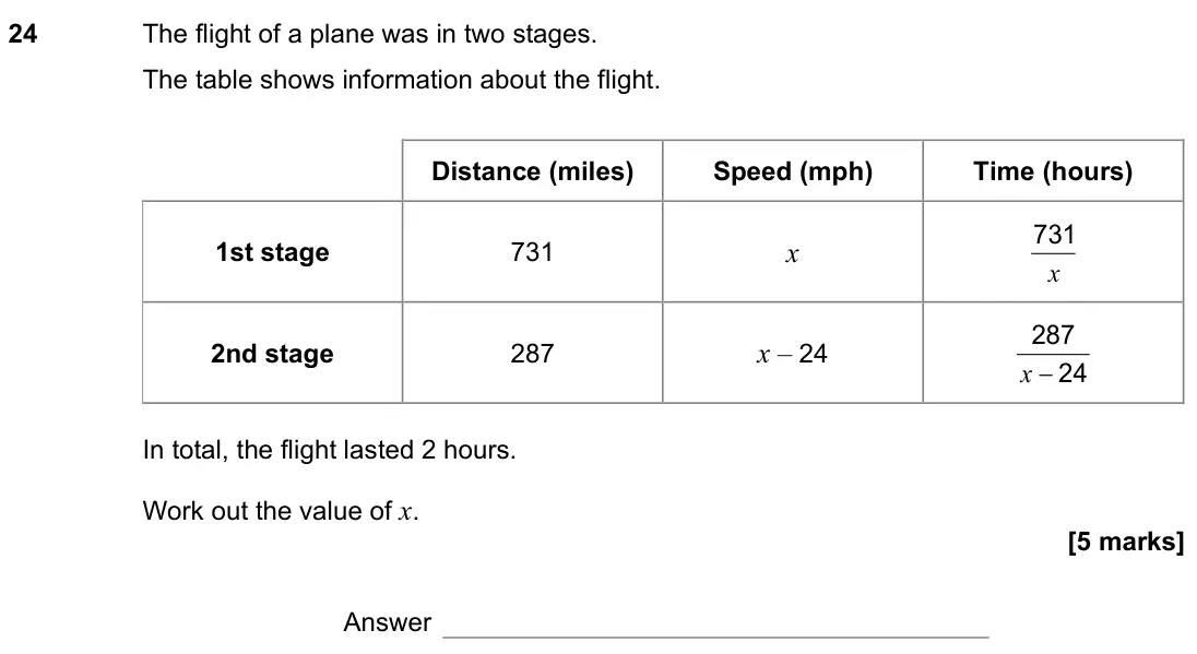 November 2021 Paper 2H, question 24: The flight of a plane was in two stages. The table shows information about the flight. Distance (miles) Speed (mph) Time (hours) 1st stage 731 x x 731 2nd stage