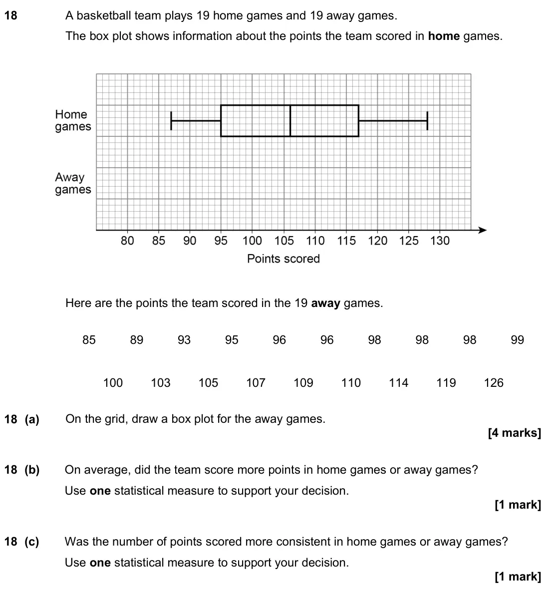 November 2022 Paper 2H, question 18: A basketball team plays 19 home games and 19 away games. The box plot shows information about the points the team scored in home games. Here are the points the