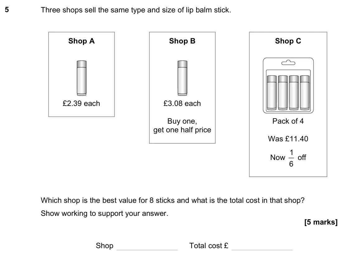 November 2023 Paper 2H, question 5: Three shops sell the same type and size of lip balm stick. Shop A £2.39 each Shop B £3.08 each Buy one, get one half price Shop C Pack of 4 Was £11.40 Now 1 6 o