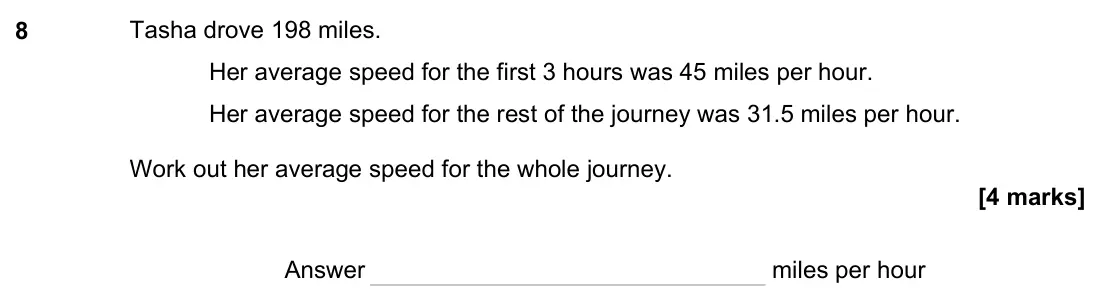 November 2023 Paper 2H, question 8: Tasha drove 198 miles. Her average speed for the first 3 hours was 45 miles per hour. Her average speed for the rest of the journey was 31.5 miles per hour. Wor
