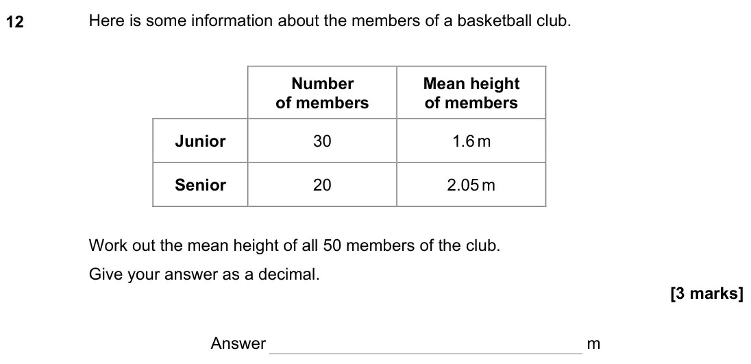 November 2023 Paper 2H, question 12: Here is some information about the members of a basketball club. Number of members Mean height of members Junior 30 1.6 m Senior 20 2.05 m Work out the mean hei