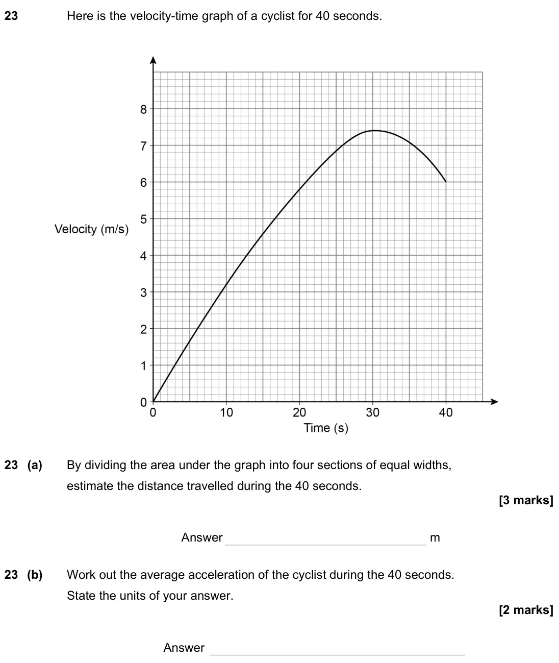 November 2023 Paper 2H, question 23: Here is the velocity-time graph of a cyclist for 40 seconds. 23 (a) By dividing the area under the graph into four sections of equal widths, estimate the distan