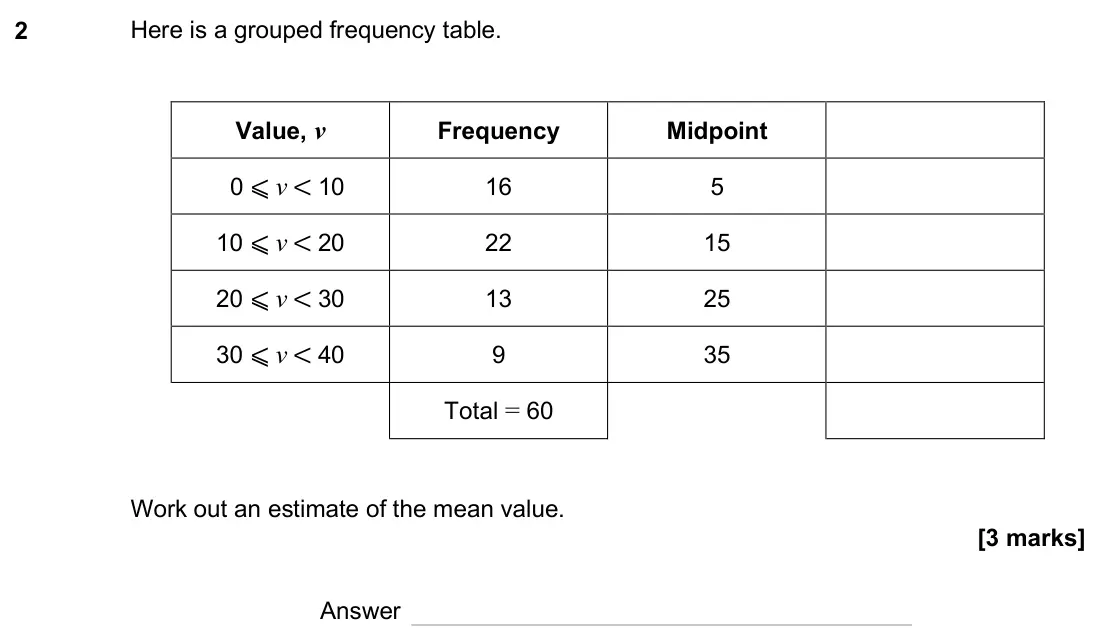November 2024 Paper 2H, question 2: Here is a grouped frequency table. Value, v Frequency Midpoint 0 ⩽ v < 10 16 5 10 ⩽ v < 20 22 15 20 ⩽ v < 30 13 25 30 ⩽ v < 40 9 35 Total = 60 Work out an estim