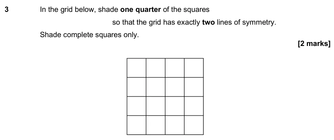 November 2024 Paper 2H, question 3: In the grid below, shade one quarter of the squares so that the grid has exactly two lines of symmetry. Shade complete squares only.