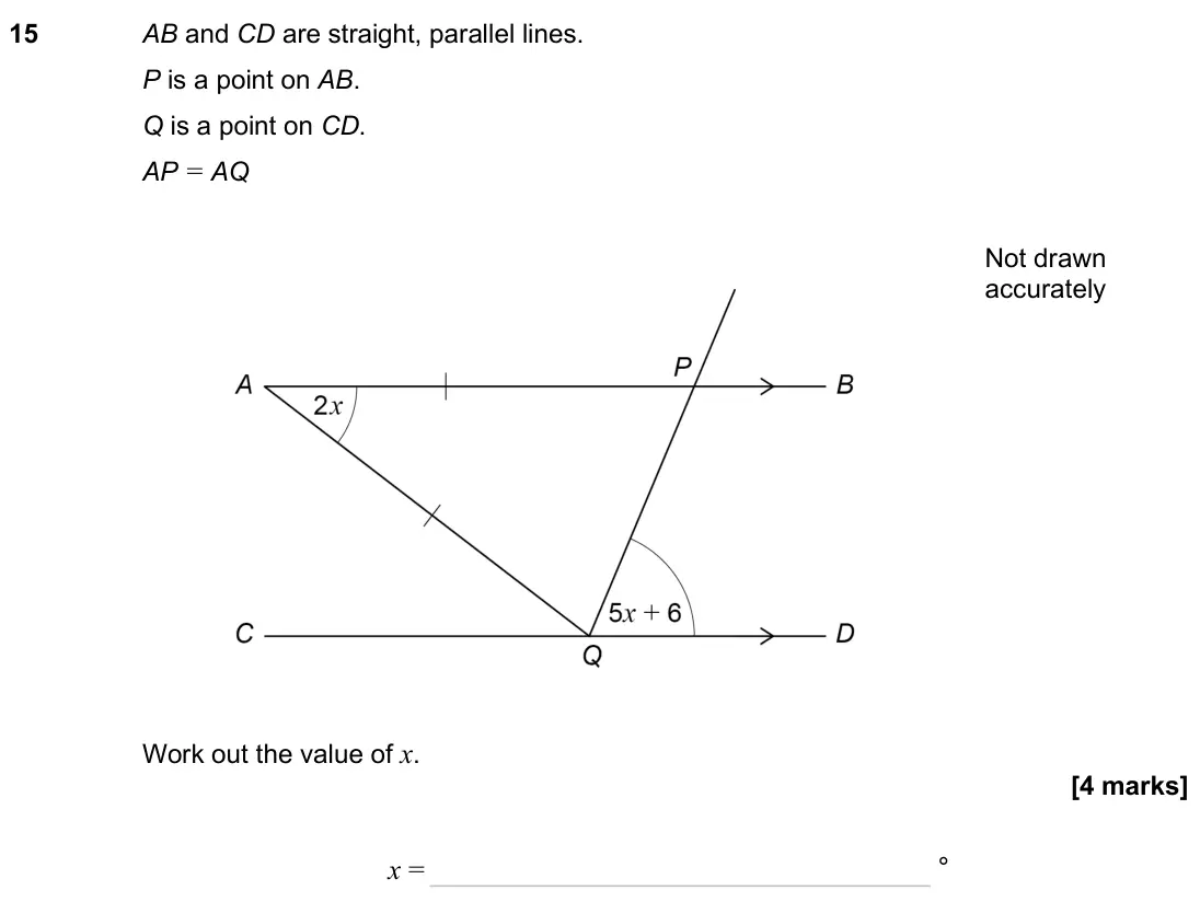 November 2024 Paper 2H, question 15: AB and CD are straight, parallel lines. P is a point on AB. Q is a point on CD. AP = AQ Work out the value of x. Not drawn accurately x = °