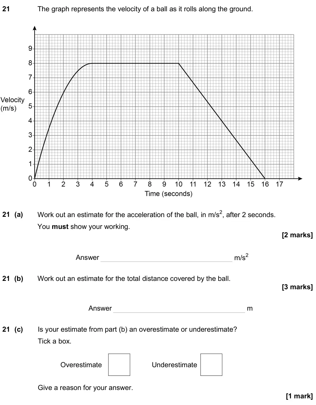 November 2024 Paper 2H, question 21: The graph represents the velocity of a ball as it rolls along the ground. 21 (a) Work out an estimate for the acceleration of the ball, in m/s2, after 2 seconds
