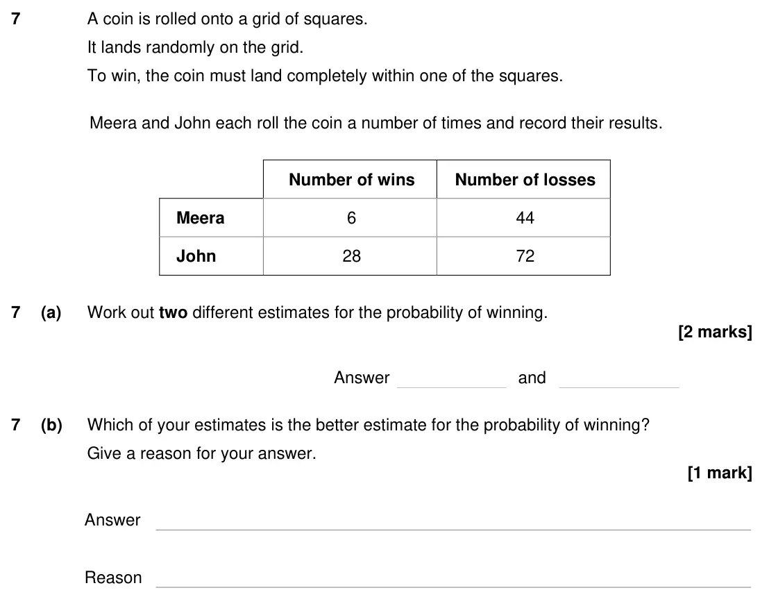 Specimen Paper 2H, question 7: A coin is rolled onto a grid of squares. It lands randomly on the grid. To win, the coin must land completely within one of the squares. Meera and John each rol
