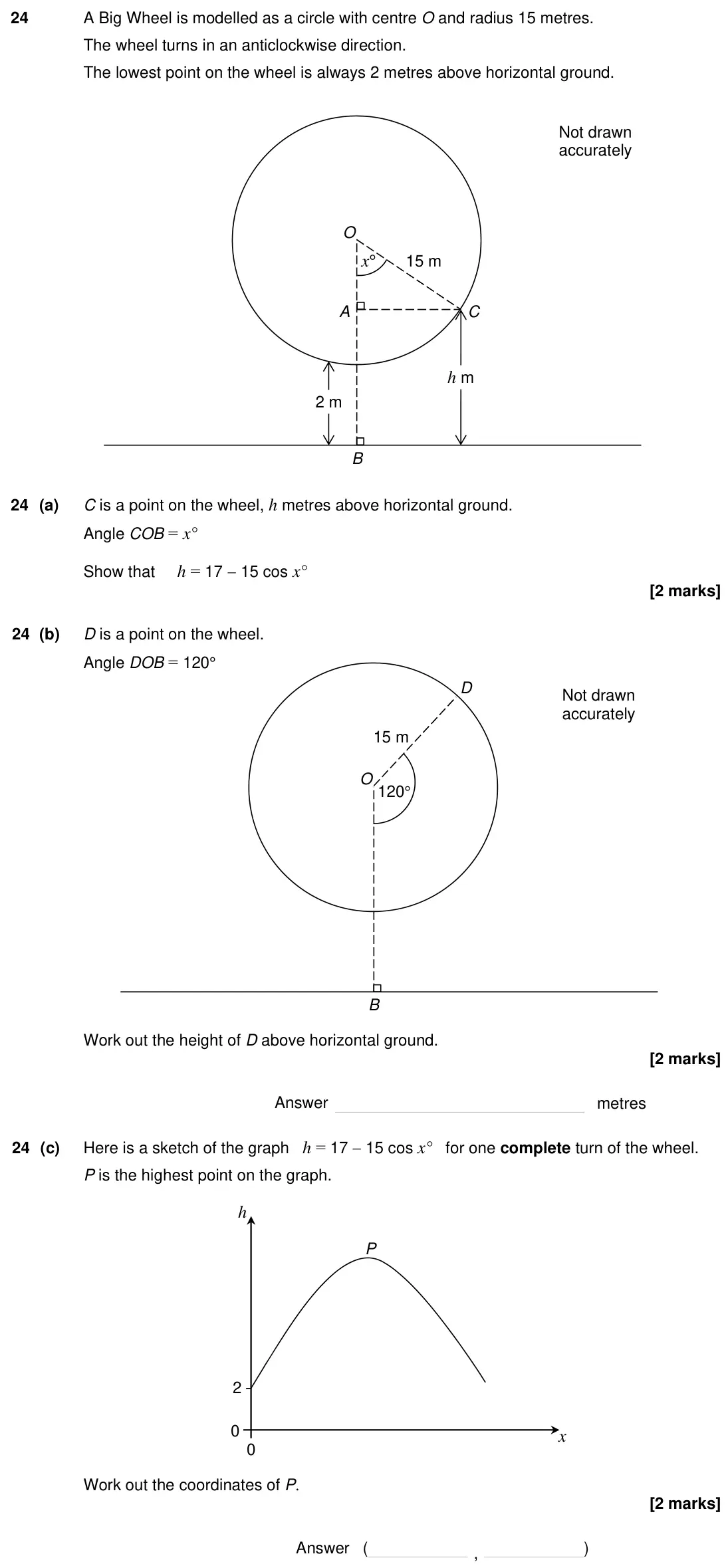 Specimen Paper 2H, question 24: A Big Wheel is modelled as a circle with centre O and radius 15 metres. The wheel turns in an anticlockwise direction. The lowest point on the wheel is always 2