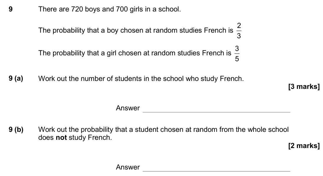 June 2017 Paper 3H, question 9: There are 720 boys and 700 girls in a school. The probability that a boy chosen at random studies French is 3 2 The probability that a girl chosen at random stu