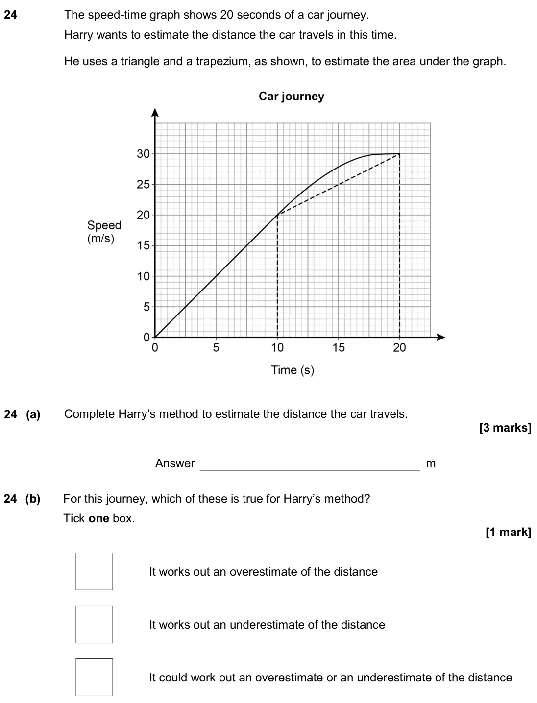 June 2018 Paper 3H, question 24: The speed-time graph shows 20 seconds of a car journey. Harry wants to estimate the distance the car travels in this time. He uses a triangle and a trapezium, a
