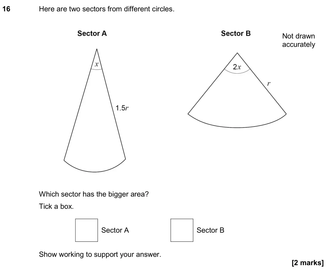 June 2019 Paper 3H, question 16: Here are two sectors from different circles. Which sector has the bigger area? Tick a box. Sector A Sector B Show working to support your answer. Not drawn accu