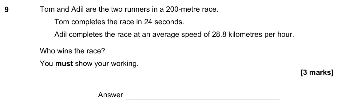 June 2022 Paper 3H, question 9: Tom and Adil are the two runners in a 200-metre race. Tom completes the race in 24 seconds. Adil completes the race at an average speed of 28.8 kilometres per h