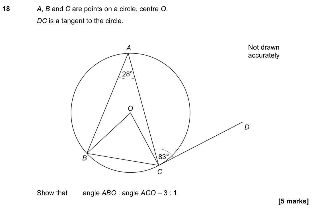 June 2022 Paper 3H, question 18: A, B and C are points on a circle, centre O. DC is a tangent to the circle. Not drawn accurately Show that angle ABO : angle ACO = 3 : 1