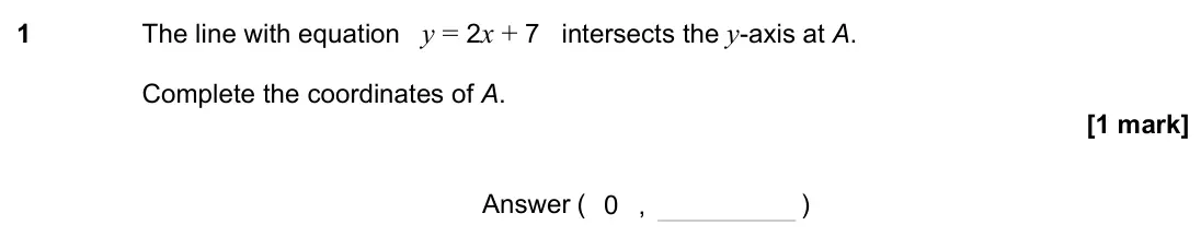 June 2023 Paper 3H, question 1: The line with equation y = 2x + 7 intersects the y-axis at A. Complete the coordinates of A. Answer ( 0 , )