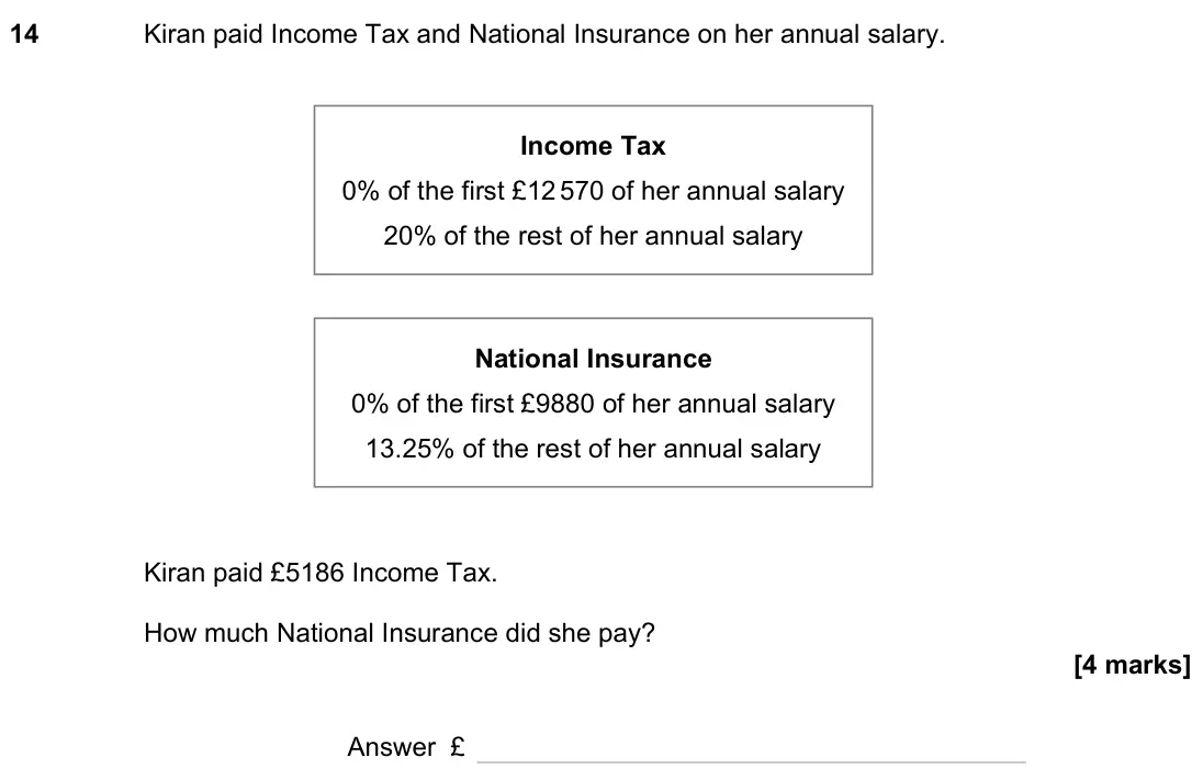 June 2023 Paper 3H, question 14: Kiran paid Income Tax and National Insurance on her annual salary. Income Tax 0% of the first £12 570 of her annual salary 20% of the rest of her annual salary