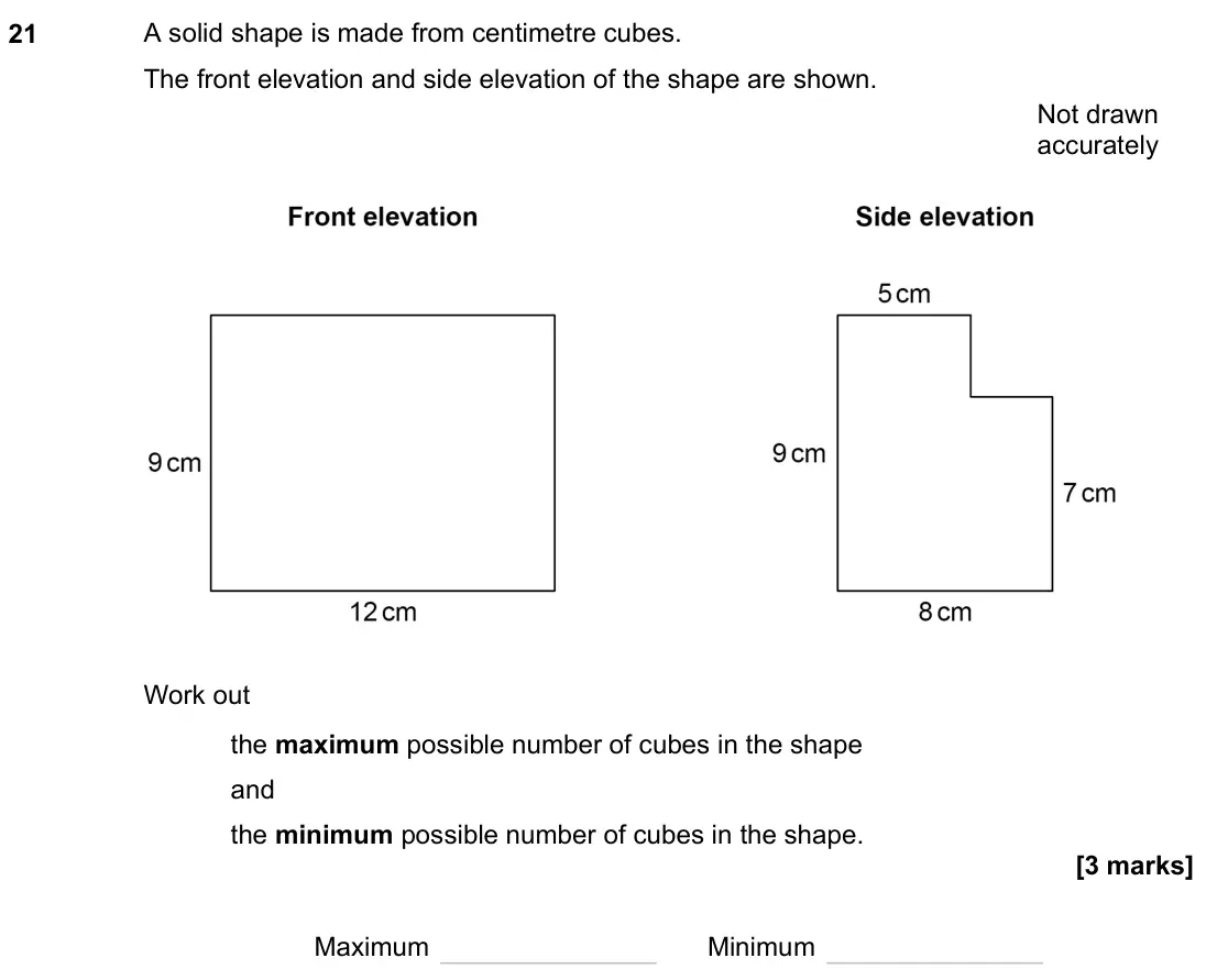 June 2023 Paper 3H, question 21: A solid shape is made from centimetre cubes. The front elevation and side elevation of the shape are shown. Work out the maximum possible number of cubes in the