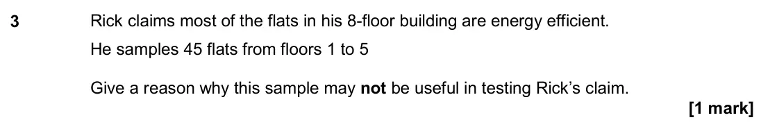 June 2024 Paper 3H, question 3: Rick claims most of the flats in his 8-floor building are energy efficient. He samples 45 flats from floors 1 to 5 Give a reason why this sample may not be usef
