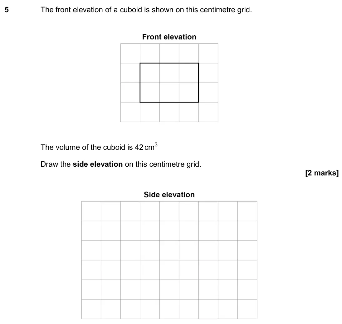 June 2024 Paper 3H, question 5: The front elevation of a cuboid is shown on this centimetre grid. The volume of the cuboid is 42 cm3 Draw the side elevation on this centimetre grid.