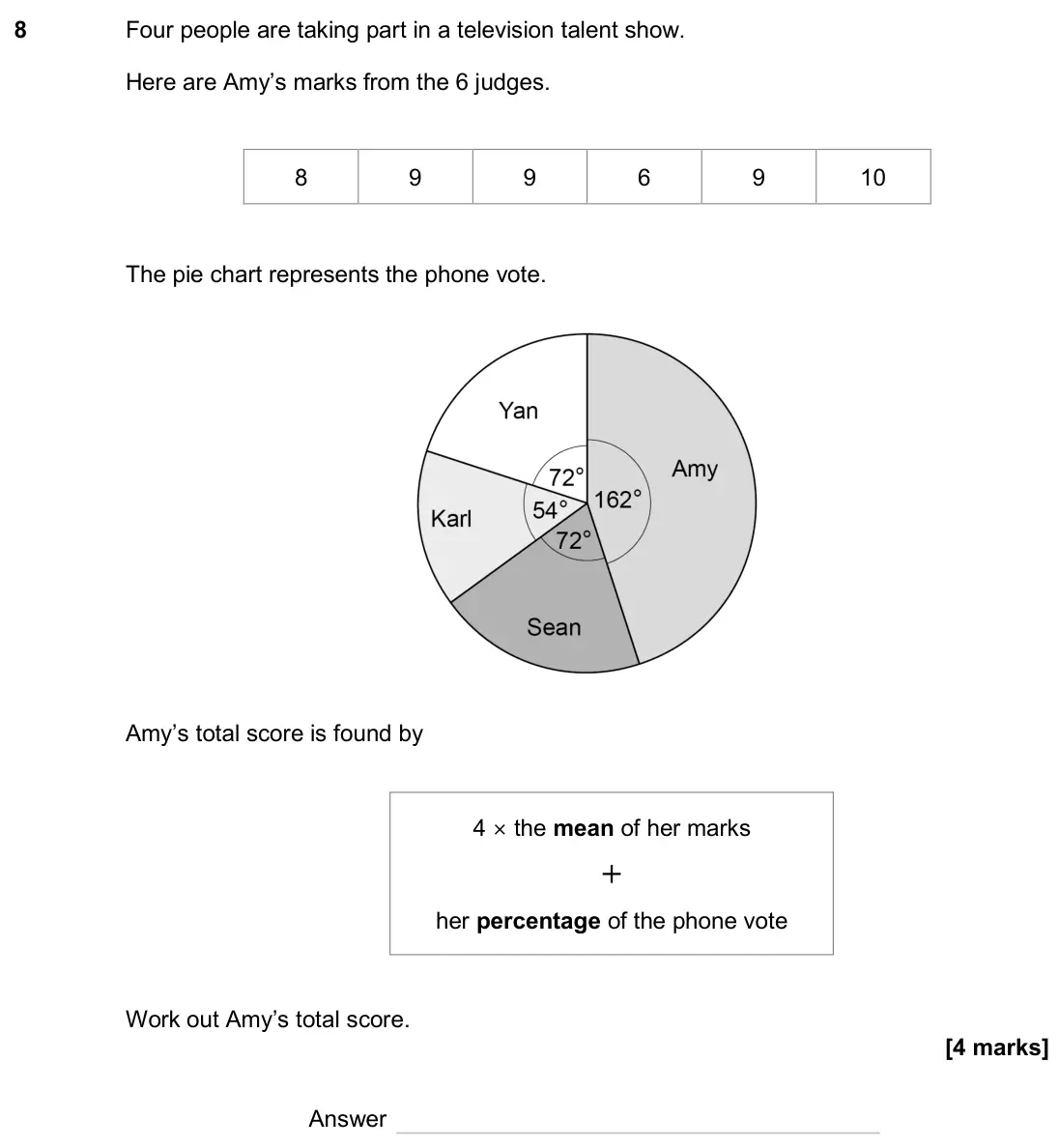 June 2024 Paper 3H, question 8: Four people are taking part in a television talent show. Here are Amy’s marks from the 6 judges. 8 9 9 6 9 10 The pie chart represents the phone vote. Amy’s tot