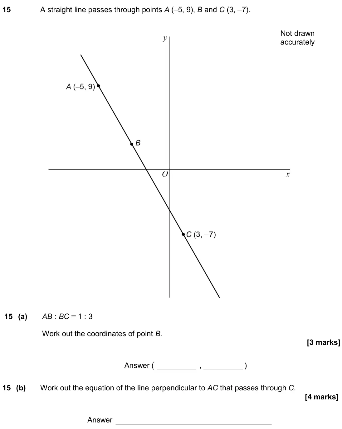 June 2024 Paper 3H, question 15: A straight line passes through points A (–5, 9), B and C (3, –7). Not drawn accurately 15 (a) AB : BC = 1 : 3 Work out the coordinates of point B. Answer ( , )