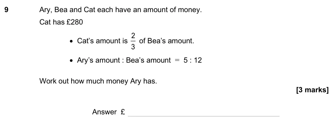 June 2025 Paper 3H, question 9: Ary, Bea and Cat each have an amount of money. Cat has £280 • Cat’s amount is 2 3 of Bea’s amount. • Ary’s amount : Bea’s amount = 5 : 12 Work out how much mone