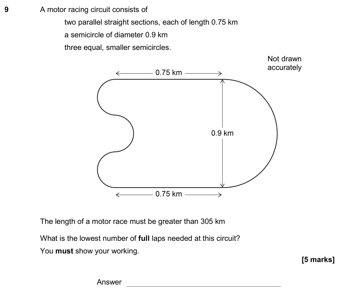 November 2018 Paper 3H, question 9: A motor racing circuit consists of two parallel straight sections, each of length 0.75 km a semicircle of diameter 0.9 km three equal, smaller semicircles. The