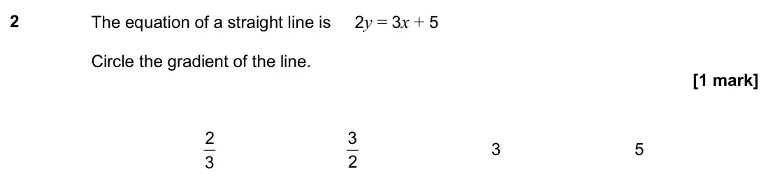November 2019 Paper 3H, question 2: The equation of a straight line is 2y = 3x + 5 Circle the gradient of the line. 3 2 2 3 3 5