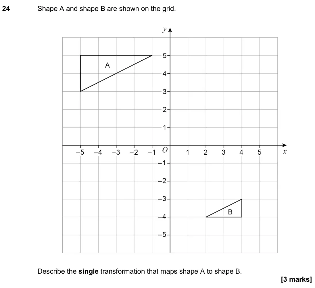 November 2019 Paper 3H, question 24: Shape A and shape B are shown on the grid. Describe the single transformation that maps shape A to shape B.