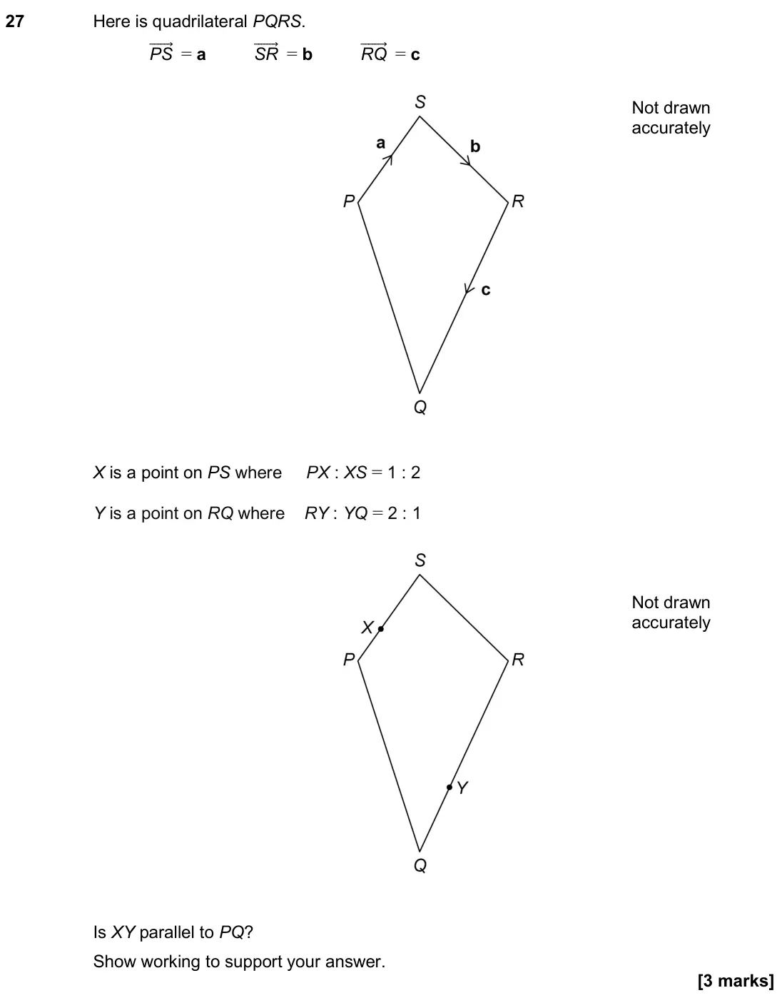 November 2019 Paper 3H, question 27: Here is quadrilateral PQRS. PS ሬሬሬሬሬ⃗ = a SR ሬሬሬሬሬሬ⃗ = b RQ ሬሬሬሬሬሬ⃗ = c X is a point on PS where PX : XS = 1 : 2 Y is a point on RQ where RY : YQ = 2 : 1 Not dr