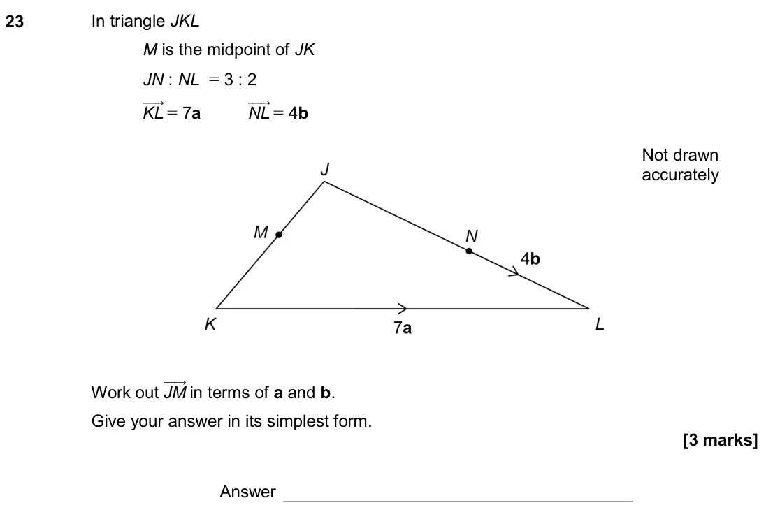 November 2020 Paper 3H, question 23: In triangle JKL M is the midpoint of JK JN : NL = 3 : 2 KL ሬሬሬሬሬ⃗ = 7a NL ሬሬሬሬሬ⃗ = 4b Work out JM ሬሬሬሬሬ⃗ in terms of a and b. Give your answer in its simplest f