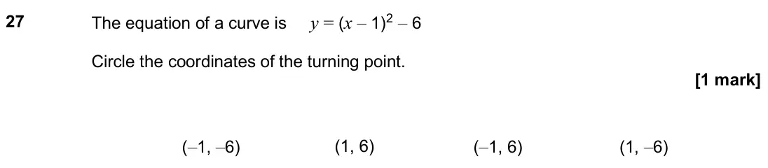 November 2020 Paper 3H, question 27: The equation of a curve is y = (x – 1)2 – 6 Circle the coordinates of the turning point. (–1, –6) (1, 6) (–1, 6) (1, –6)