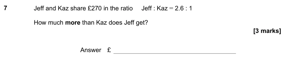 November 2021 Paper 3H, question 7: Jeff and Kaz share £270 in the ratio Jeff : Kaz = 2.6 : 1 How much more than Kaz does Jeff get? Answer £