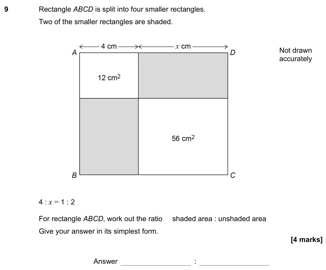 November 2021 Paper 3H, question 9: Rectangle ABCD is split into four smaller rectangles. Two of the smaller rectangles are shaded. 4 : x = 1 : 2 For rectangle ABCD, work out the ratio shaded area