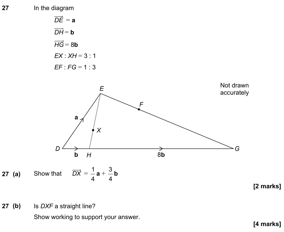 November 2021 Paper 3H, question 27: In the diagram DE ሬሬሬሬሬሬ⃗ = a DH ሬሬሬሬሬሬ⃗ = b HG ሬሬሬሬሬሬ⃗ = 8b EX : XH = 3 : 1 EF : FG = 1 : 3 Not drawn accurately 27 (a) Show that DX ሬሬሬሬሬሬ⃗ = 4 1 a + 4 3 b 27