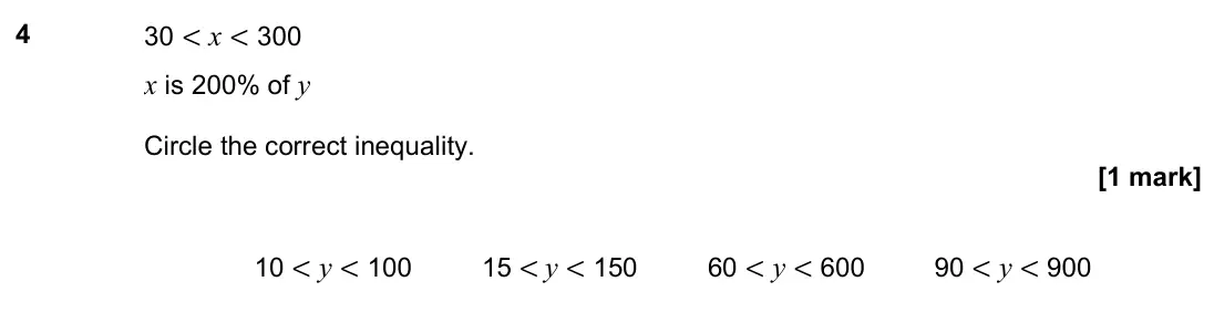 November 2022 Paper 3H, question 4: 30 < x < 300 x is 200% of y Circle the correct inequality. 10 < y < 100 15 < y < 150 60 < y < 600 90 < y < 900