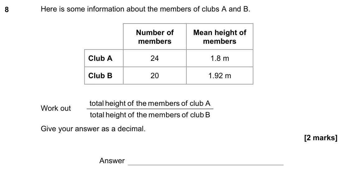 November 2022 Paper 3H, question 8: Here is some information about the members of clubs A and B. Number of members Mean height of members Club A 24 1.8 m Club B 20 1.92 m Work out total height of