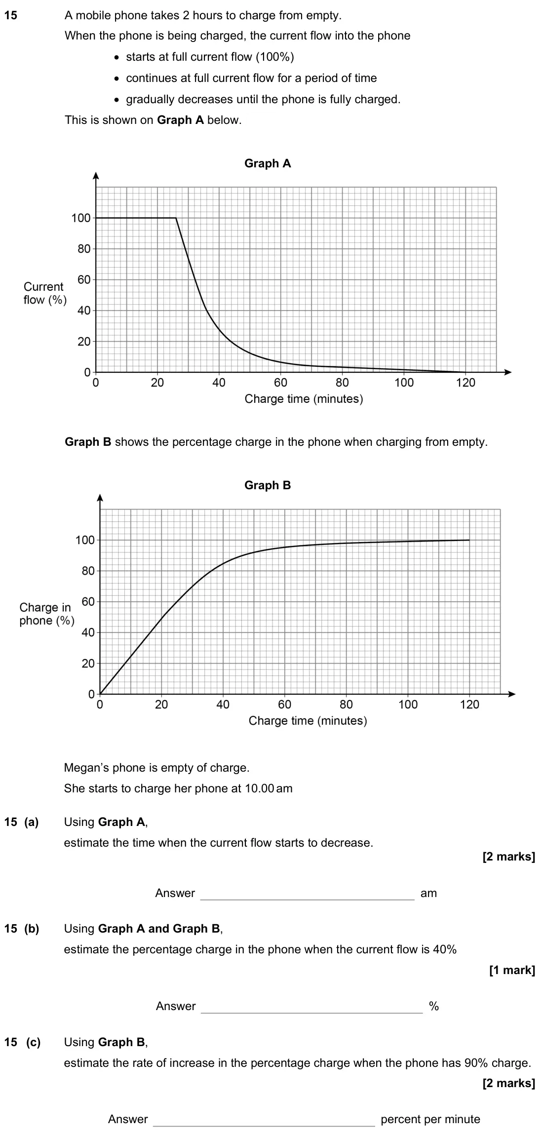 November 2022 Paper 3H, question 15: A mobile phone takes 2 hours to charge from empty. When the phone is being charged, the current flow into the phone • starts at full current flow (100%) • conti
