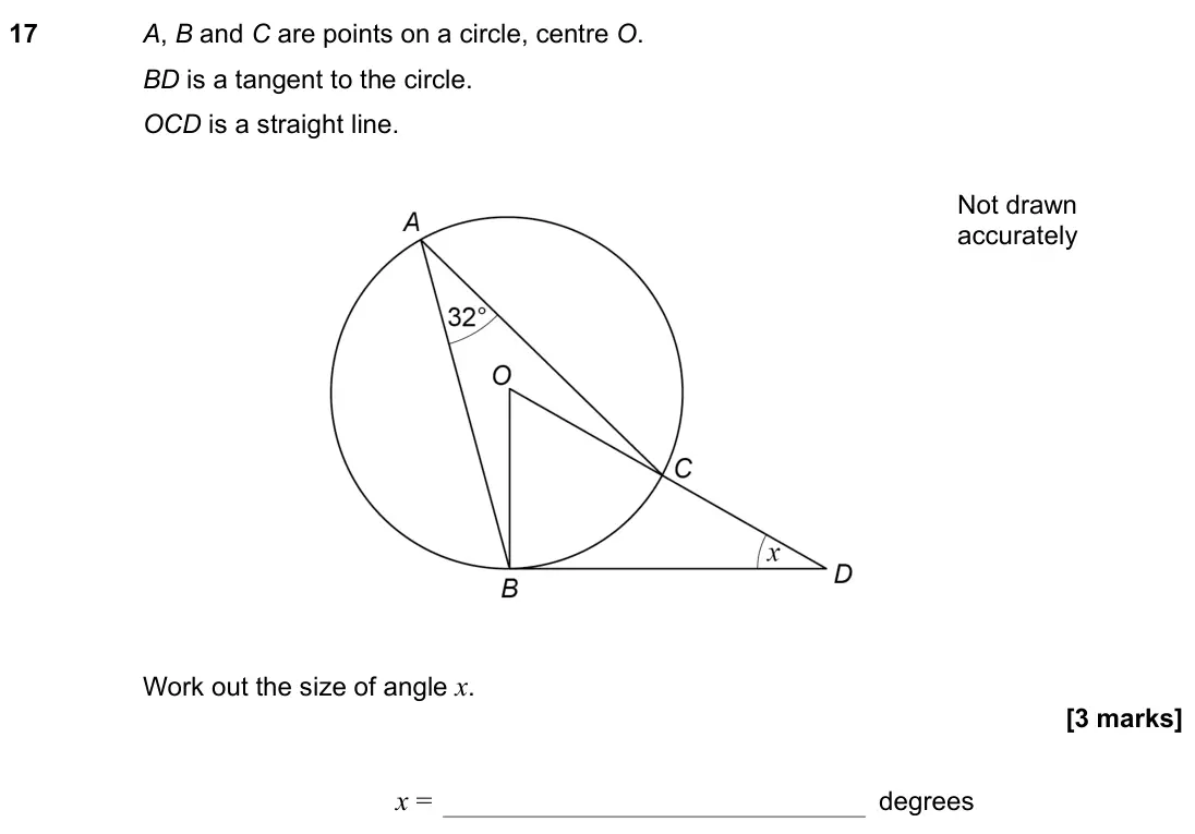 November 2022 Paper 3H, question 17: A, B and C are points on a circle, centre O. BD is a tangent to the circle. OCD is a straight line. Work out the size of angle x. Not drawn accurately x = degre