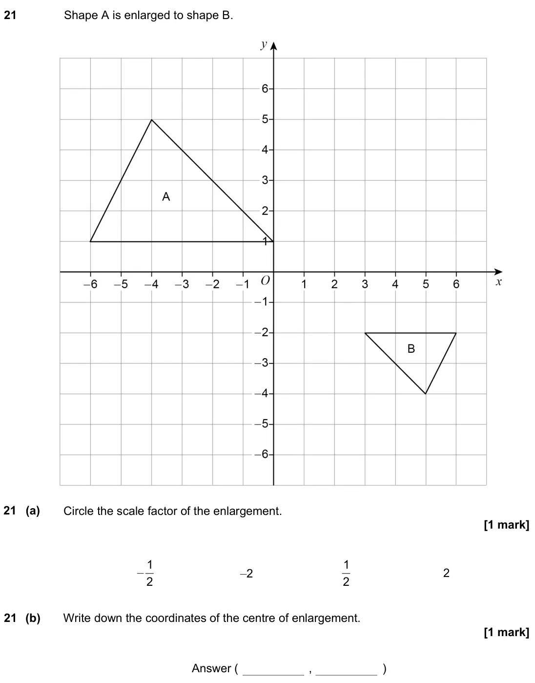 November 2022 Paper 3H, question 21: Shape A is enlarged to shape B. 21 (a) Circle the scale factor of the enlargement. – 2 1 –2 2 1 2 21 (b) Write down the coordinates of the centre of enlargement