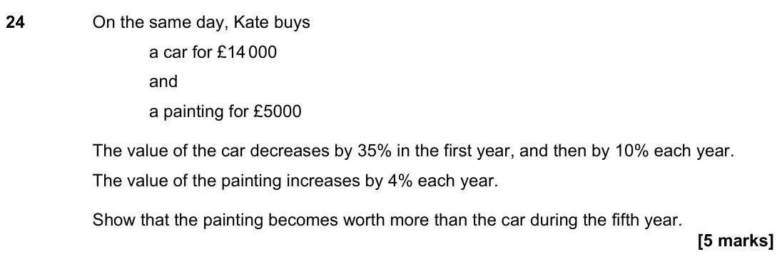 November 2022 Paper 3H, question 24: On the same day, Kate buys a car for £14 000 and a painting for £5000 The value of the car decreases by 35% in the first year, and then by 10% each year. The va