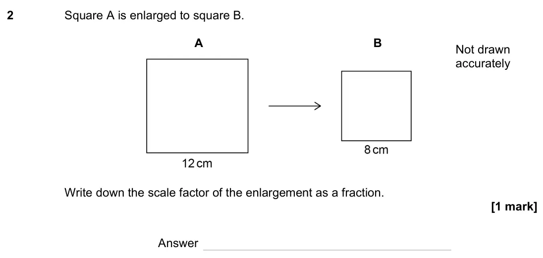 November 2023 Paper 3H, question 2: Square A is enlarged to square B. A B Write down the scale factor of the enlargement as a fraction. Not drawn accurately Answer