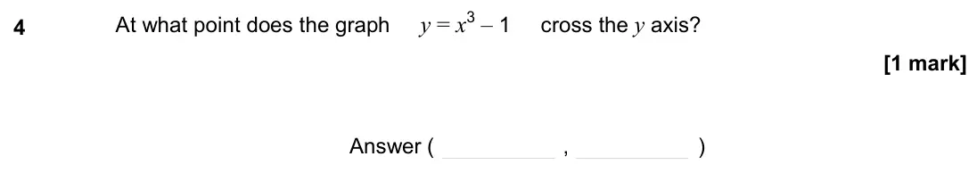 November 2023 Paper 3H, question 4: At what point does the graph y = x3 – 1 cross the y axis? Answer ( , )
