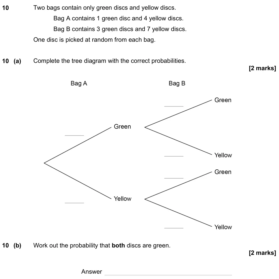 November 2023 Paper 3H, question 10: Two bags contain only green discs and yellow discs. Bag A contains 1 green disc and 4 yellow discs. Bag B contains 3 green discs and 7 yellow discs. One disc is