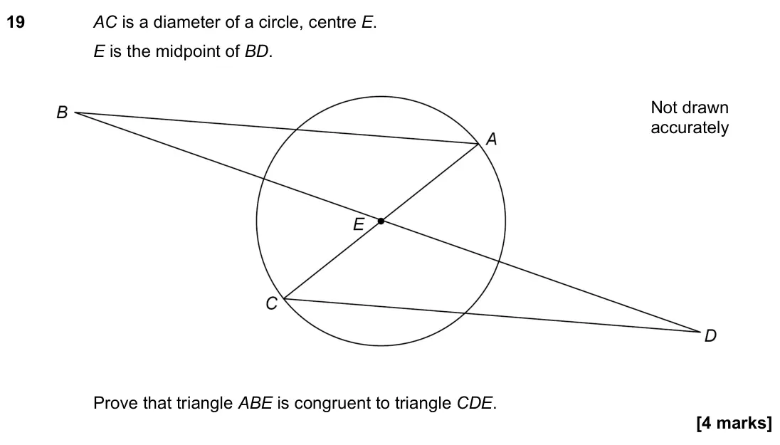 November 2023 Paper 3H, question 19: AC is a diameter of a circle, centre E. E is the midpoint of BD. Prove that triangle ABE is congruent to triangle CDE. Not drawn accurately
